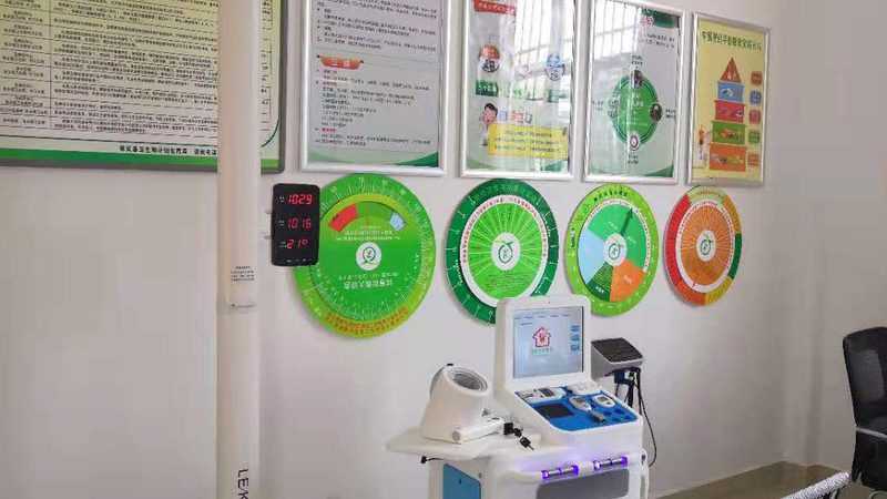 广州体检套餐价格排名，揭秘体检套餐背后的真相
